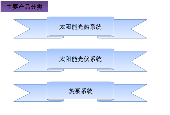 上海-上海夸父太陽能工程有限公司