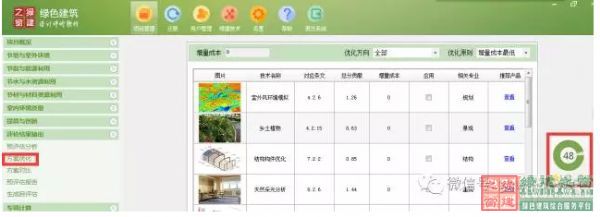 【綠色建筑設(shè)計評價軟件3.0更新預(yù)告】：新增方案優(yōu)化、方案對比、參考案例和實際案例！