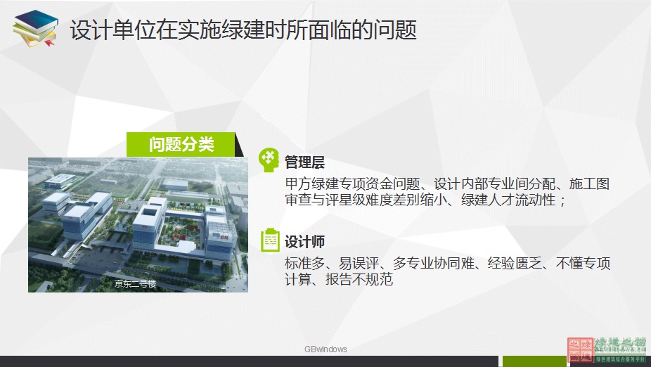 綠色建筑設計一站式解決方案GBDES_V3.0
