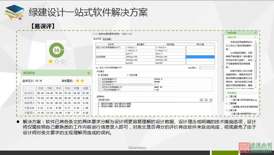 綠色建筑設計一站式解決方案GBDES_V3.0