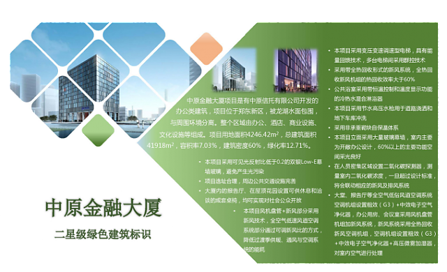 不光綠色建筑設計評價軟件是行業翹楚，咨詢業務也是我們的強項