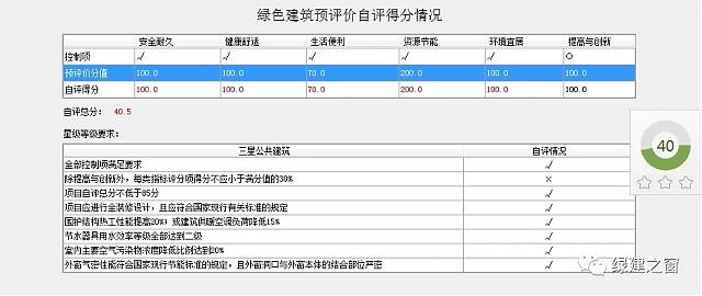 綠建設計中的絕世利器面世|綠色建筑設計評價軟件（GB50378-2019新國標）革命性模塊正式升級