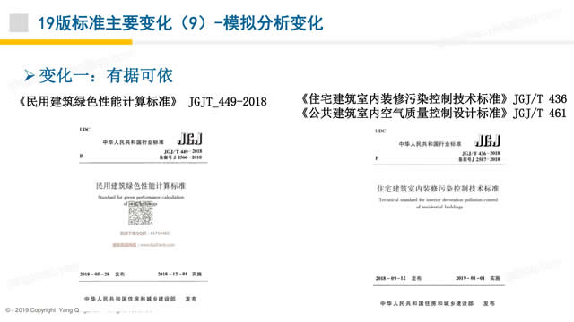 【PPT】《綠色建筑評價標準》GB/T_50378_2019的關鍵變化-第一講