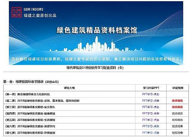【復工啦！】趕快用綠建新國標模塊輕松完成新國標項目
