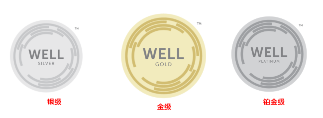 在成都，如何申請(qǐng)成為美國(guó)WELL建筑認(rèn)證專家？