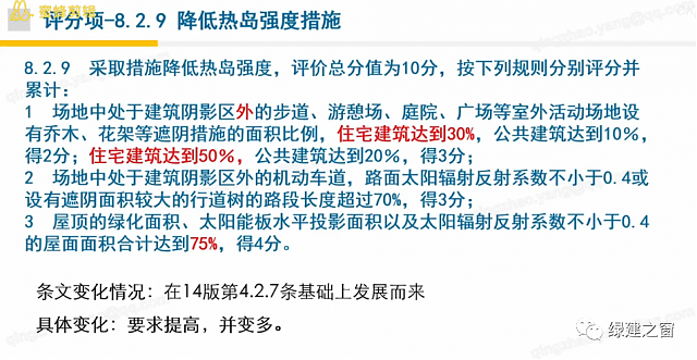 【環境宜居評分項講解】綠建之窗獨家綠建VIP線上課堂-綠建2019標準教學第九講