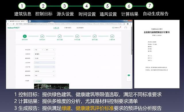 【重磅】綠建之窗與深圳建科院聯合冠名推出“室內空氣污染物預測與控制工具IndoorPACT”