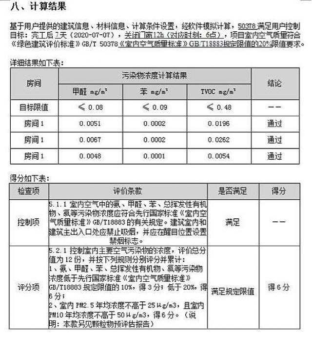 【重磅】綠建之窗與深圳建科院聯合冠名推出“室內空氣污染物預測與控制工具IndoorPACT”