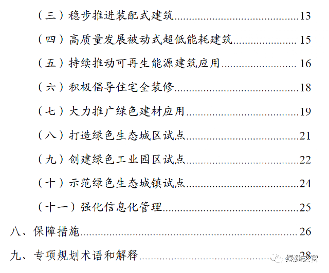 河北保定發(fā)布《保定市綠色建筑專項規(guī)劃》2020-2025全面提升綠色建筑星級水平！