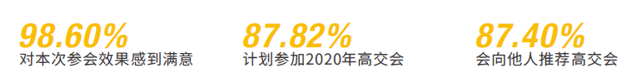 2020高交會節(jié)能環(huán)保展、新能源展