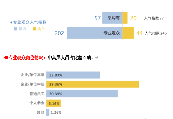 2020高交會(huì)新材料展