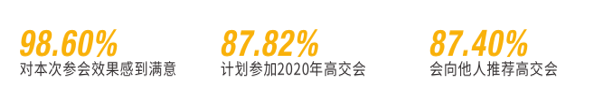 2020高交會(huì)新材料展