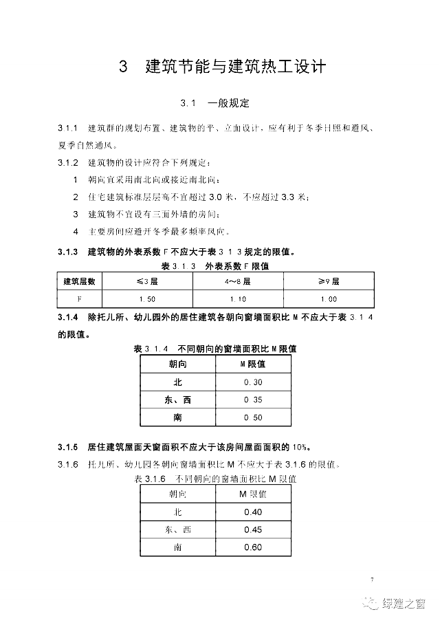 北京地標最新發布！《居住建筑節能設計標準DB11/_891-2020》附下載