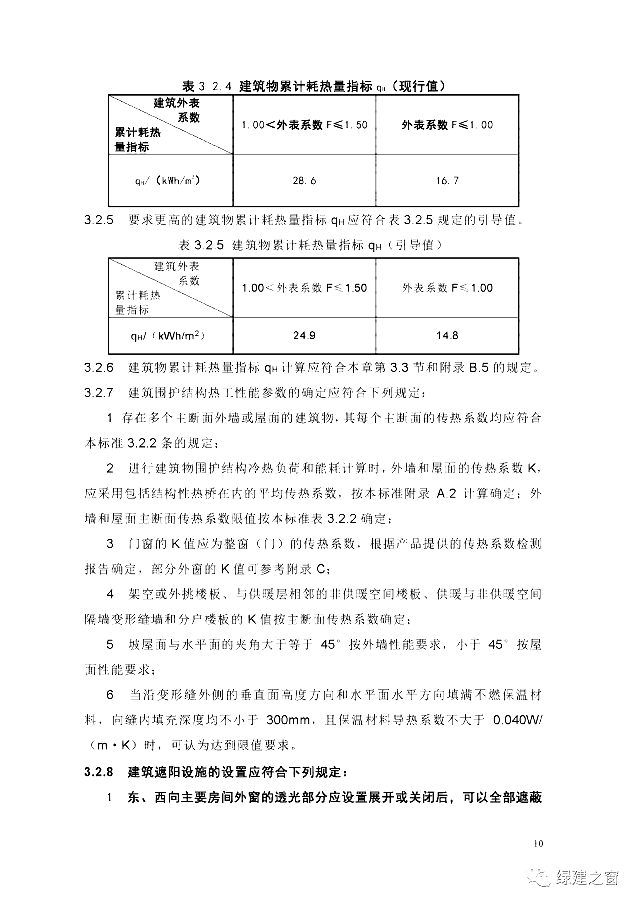 北京地標最新發布！《居住建筑節能設計標準DB11/_891-2020》附下載