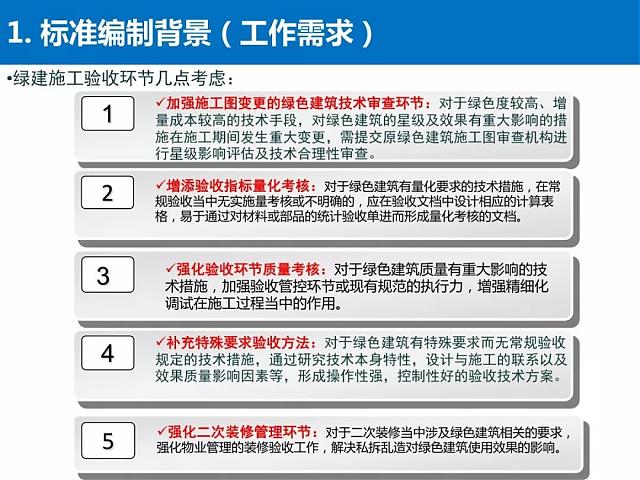 河北省《綠色建筑工程驗(yàn)收標(biāo)準(zhǔn)》要點(diǎn)解讀