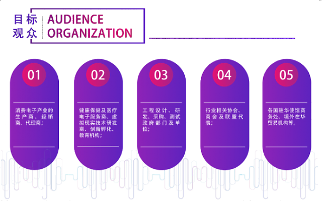 2020亞洲國際消費電子博覽會