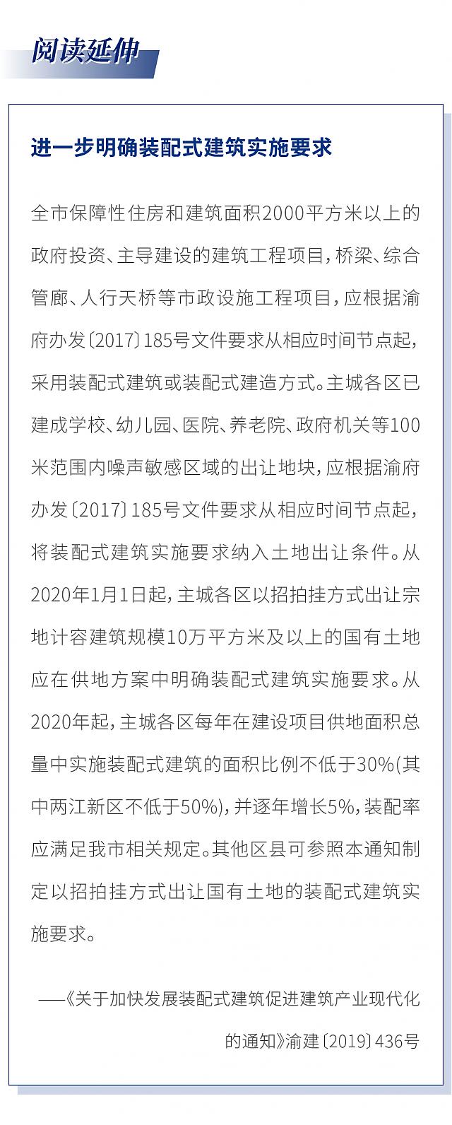 最新！重慶市住建委發布綠色建筑相關地方標準的執行事項