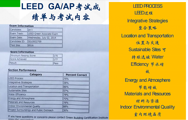 北京班┃WELL_AP和LEED_AP培訓班日程安排已定，師資強，通過率高，報名看這里！