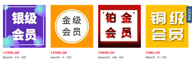 綠建集成網各級會員權限一覽（軟件配套資料）