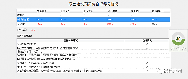綠建設計評價軟件及其配套新國標學習資料，設計院綠建生產的得力助手