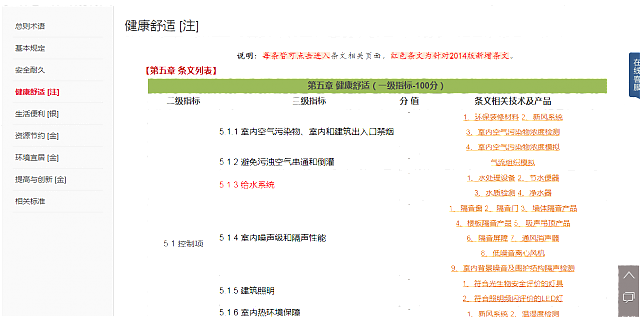 綠建評價軟件配套學習資料——綠建條文模塊新增施工圖審查資料審查要點