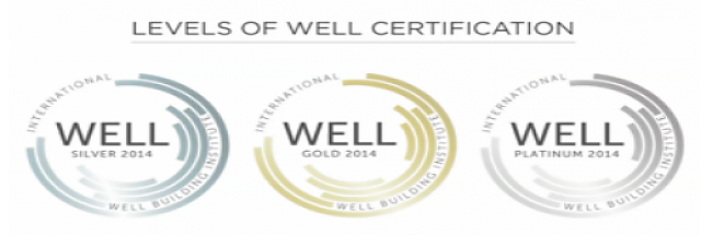 【北京】WELL_AP_4月份培訓班開班在即，現開始報名