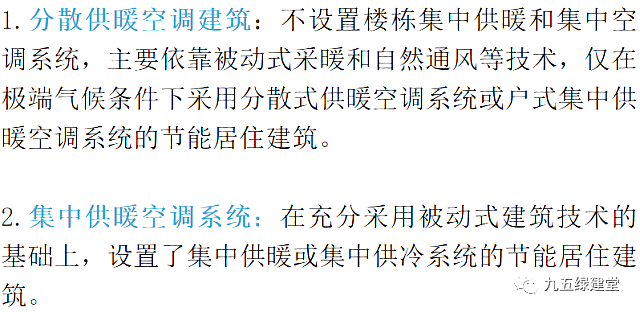 江蘇居建75%節(jié)能新標(biāo)，7月1日實(shí)施
