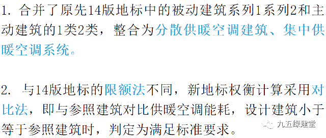 江蘇居建75%節(jié)能新標(biāo)，7月1日實(shí)施