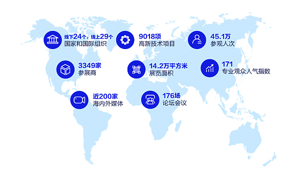 又一個萬億級市場將至！建筑科技行業獲重磅利好