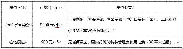 第二十二屆中國（成都）建筑及裝飾材料博覽會-中國（成都）建筑保溫涂料、屋面防水及新型建材展覽會參展邀請函