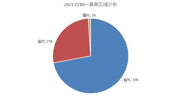 第二十二屆中國（成都）建筑及裝飾材料博覽會-中國（成都）建筑保溫涂料、屋面防水及新型建材展覽會參展邀請函