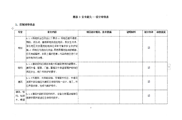 《綠色建筑設計評價軟件V4.0》8月6日最新升級，歡迎試用