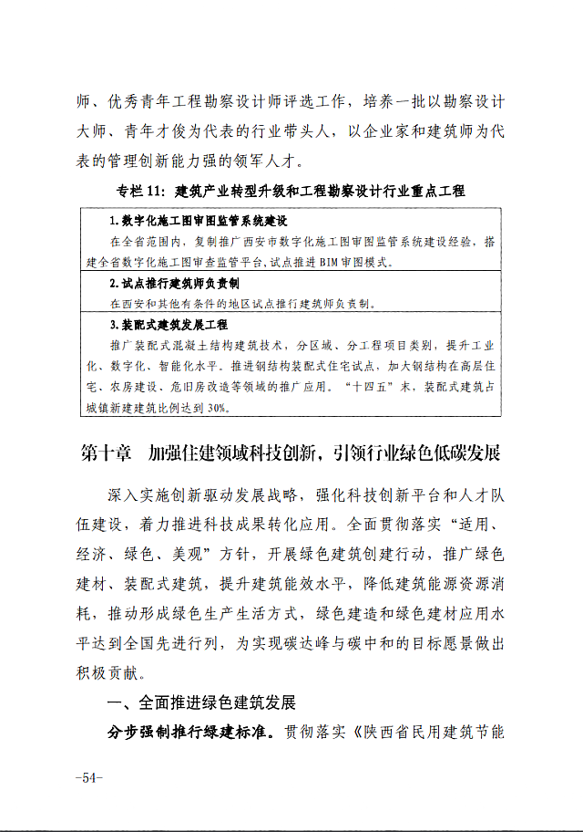 陜西省住房和城鄉(xiāng)建設(shè)廳_陜西省發(fā)展和改革委員會(huì)_關(guān)于印發(fā)《陜西省“十四五”住房和城鄉(xiāng)建設(shè)事業(yè)發(fā)展規(guī)劃》的通知