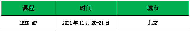 綠建之窗2021年LEED AP北京11月份培訓(xùn)安排，報(bào)名從速！