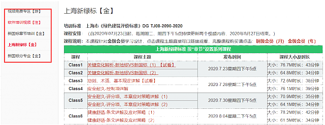從綠建評價軟件“上海模塊”與“江蘇模塊”成“爆款”現象中看綠建市場新變化