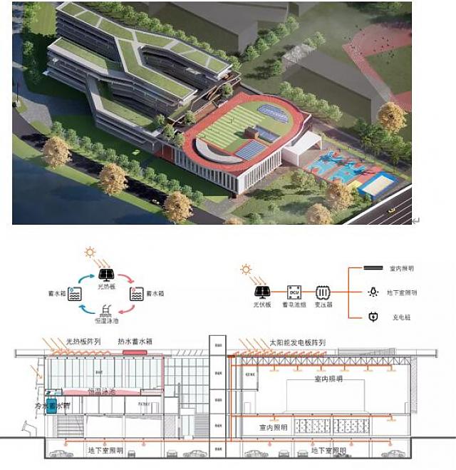火速圍觀！東莞市第六屆綠色建筑設計比賽學生組入圍作品名單揭曉