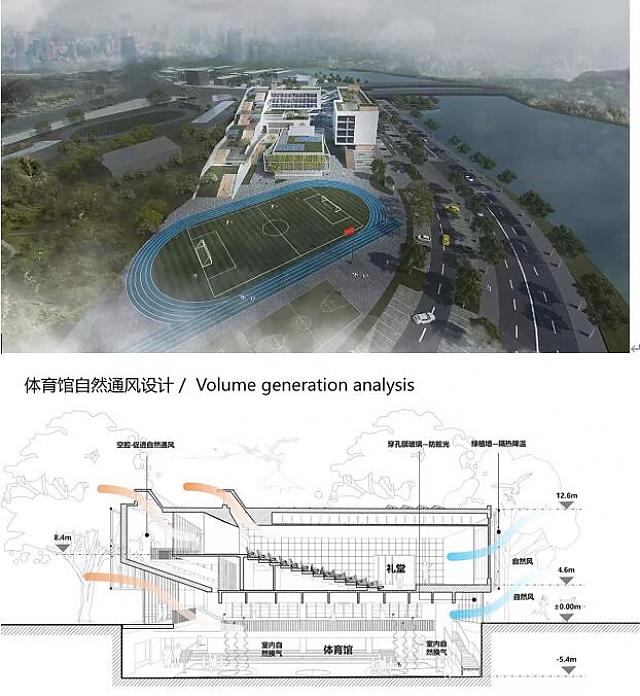 火速圍觀！東莞市第六屆綠色建筑設計比賽學生組入圍作品名單揭曉