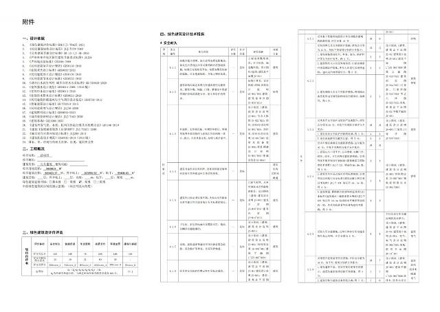 《綠色建筑設計評價軟件》升級-新增京津冀標準、珠海綠建專篇