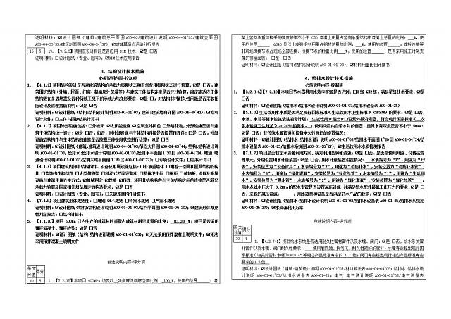 《綠色建筑設計評價軟件》升級-新增京津冀標準、珠海綠建專篇