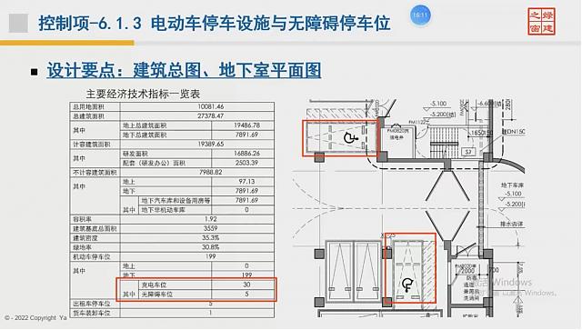 【重磅開場】“綠色地產(chǎn)系列專題-綠色建筑（設計+評價）深度講解培訓會（線上）”今日首講