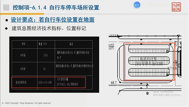【重磅開場】“綠色地產(chǎn)系列專題-綠色建筑（設計+評價）深度講解培訓會（線上）”今日首講