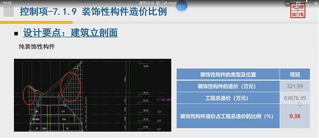 【第三課概要】“綠色地產(chǎn)系列專題-綠色建筑（設(shè)計+評價）深度講解培訓會（線上）”建筑專業(yè)第三講開課