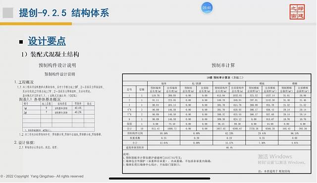 【結構專業第一課】“綠色地產系列專題-綠色建筑（設計+評價）深度講解培訓會（線上）”總課時之第五課開講