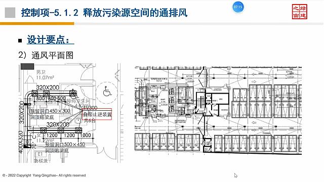 【暖通專業(yè)第一課】“綠色地產(chǎn)系列專題-綠色建筑（設(shè)計(jì)+評(píng)價(jià)）深度講解培訓(xùn)會(huì)（線上）”總課時(shí)之第八課開(kāi)講