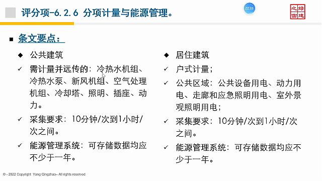 【電氣專業】“綠色地產系列專題-綠色建筑（設計+評價）深度講解培訓會（線上）”總課時之第十課開講