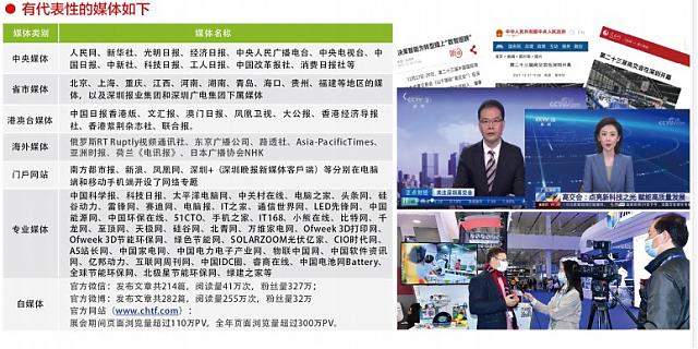政府采購再掀“綠色風暴”！2022年高交會助力綠色建材新發展