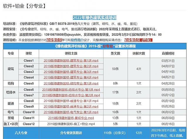 【設計院必修課】復盤！綠建之窗“綠建設計+綠建評價”精講十二課重點回顧
