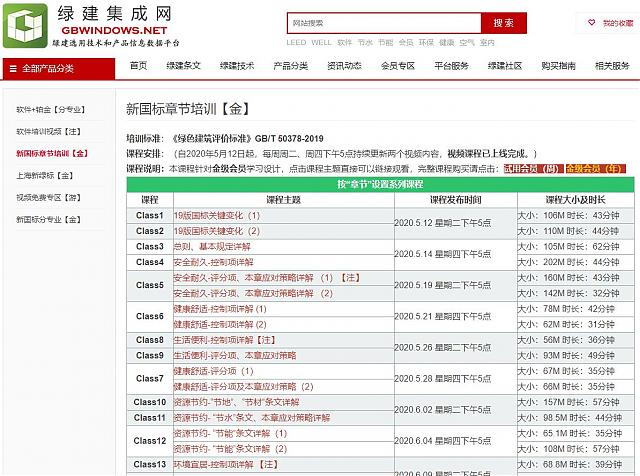 【設計院必修課】復盤！綠建之窗“綠建設計+綠建評價”精講十二課重點回顧