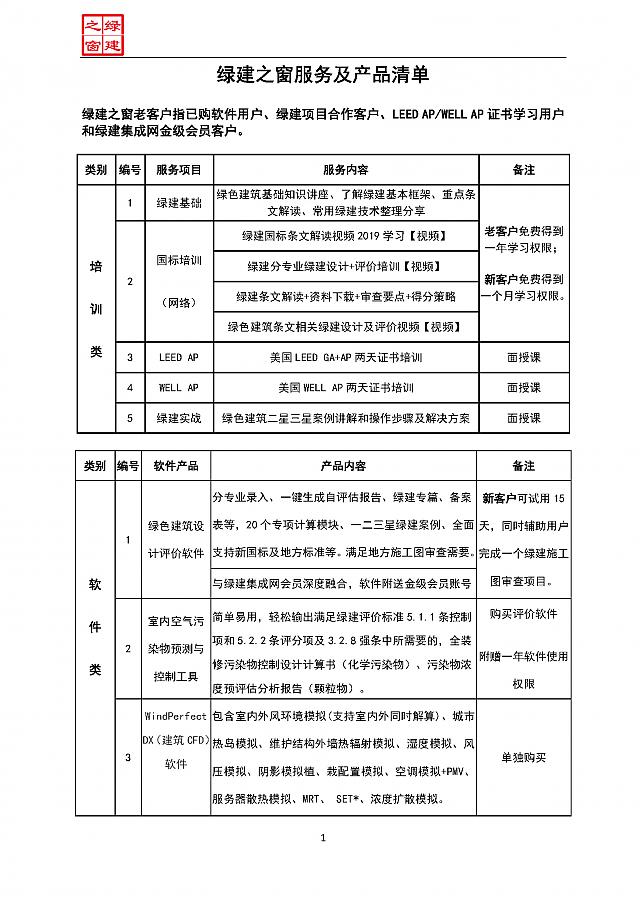 【設計院必修課】復盤！綠建之窗“綠建設計+綠建評價”精講十二課重點回顧