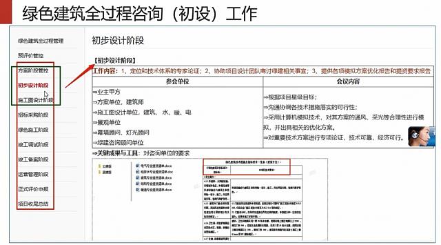 【設計院必修課】復盤！綠建之窗“綠建設計+綠建評價”精講十二課重點回顧